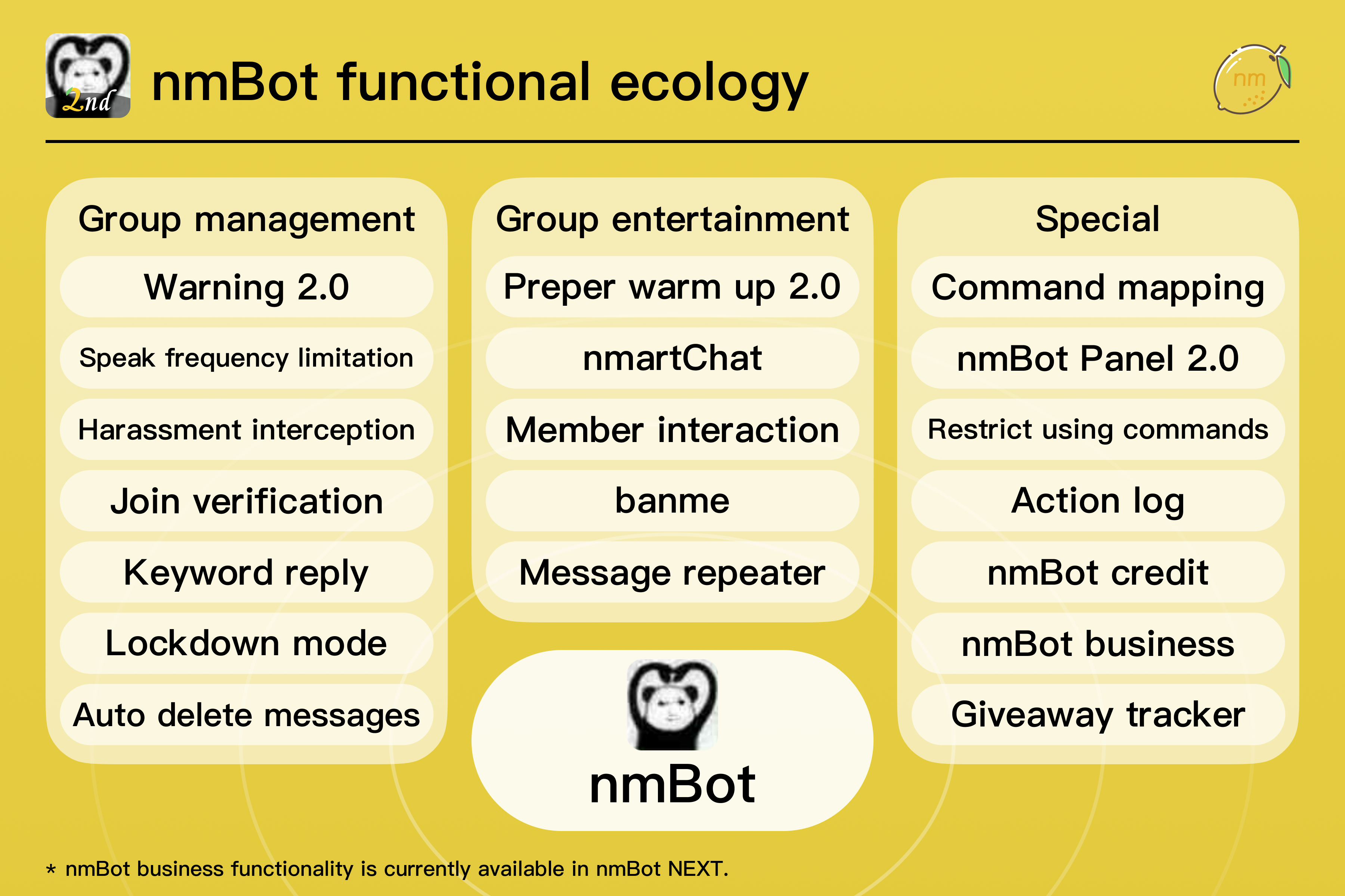 nmBot’s rich functional ecology has been further developed and improved. 