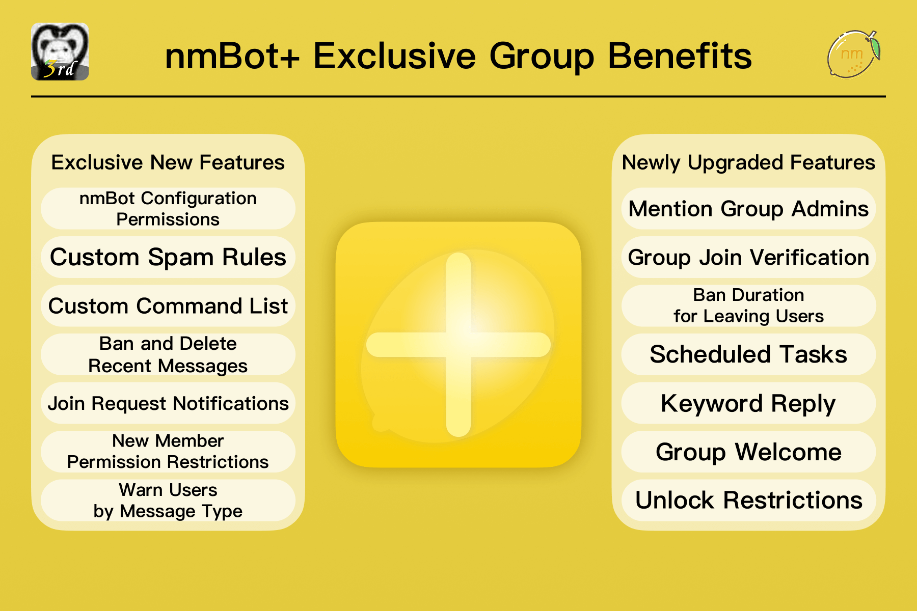 Slide titled ‘nmBot+ Exclusive Group Benefits’ listing features in two columns: Exclusive New Features (including Configuration Permissions, Custom Spam Rules, Custom Command List, Ban and Delete Recent Messages, etc.) and Newly Upgraded Features (including Mention Group Admins, Group Join Verification, Ban Duration for Leaving Users, Scheduled Tasks, etc.). 