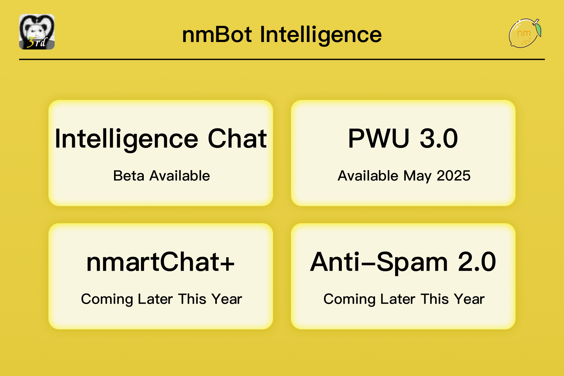 Slide titled ‘nmBot Intelligence’ showing four feature cards: Intelligence Chat (Beta Available), PWU 3.0 (Available May 2025), nmartChat+ (Coming Later This Year), and Anti-Spam 2.0 (Coming Later This Year). 