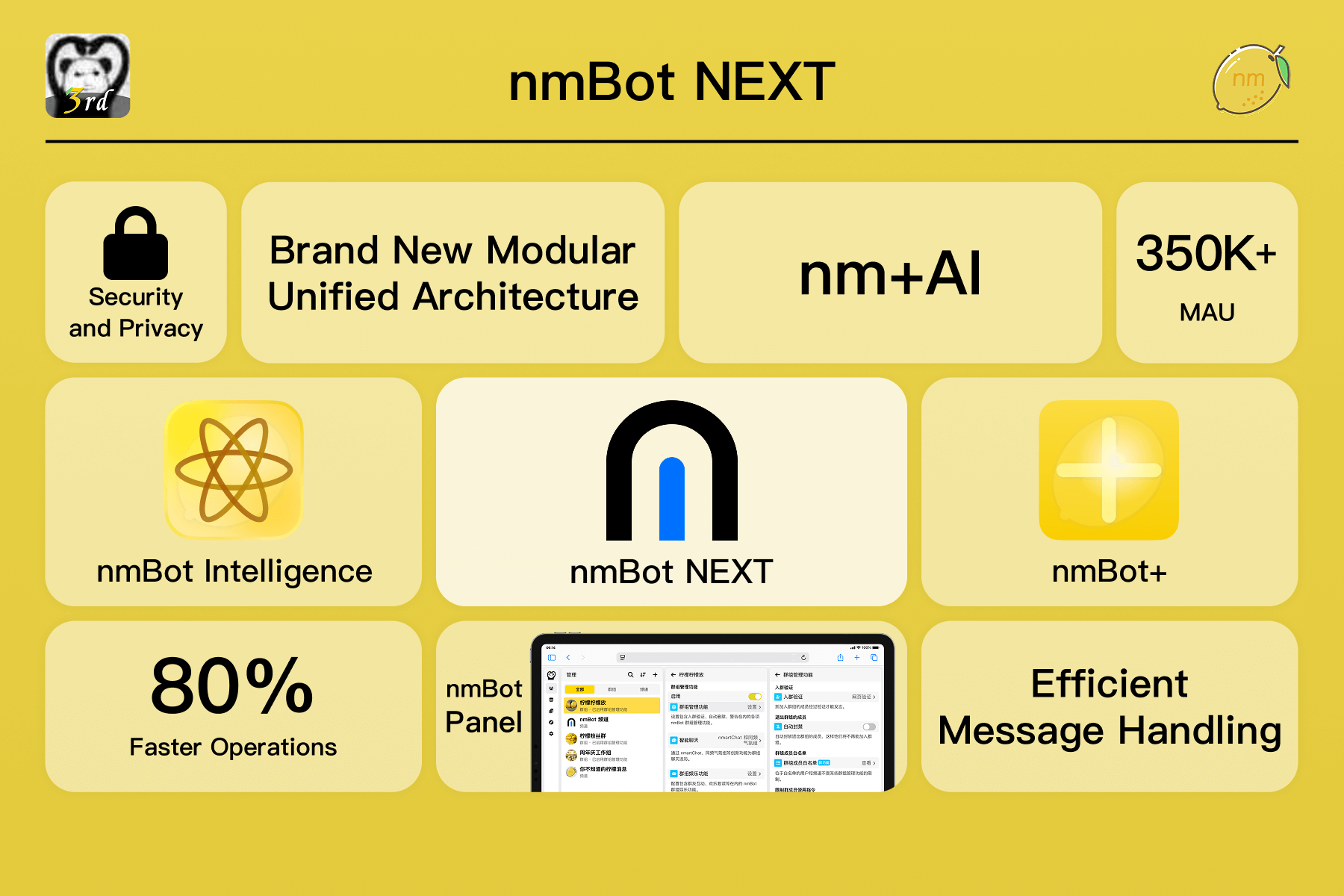 Slide titled ‘nmBot NEXT’ highlighting key aspects: Security and Privacy, Brand New Modular Unified Architecture, nm+AI, 350K+ MAU, nmBot Intelligence logo, nmBot NEXT logo, nmBot+ logo, 80% Faster Operations, a screenshot of the nmBot Panel interface, and Efficient Message Handling. 